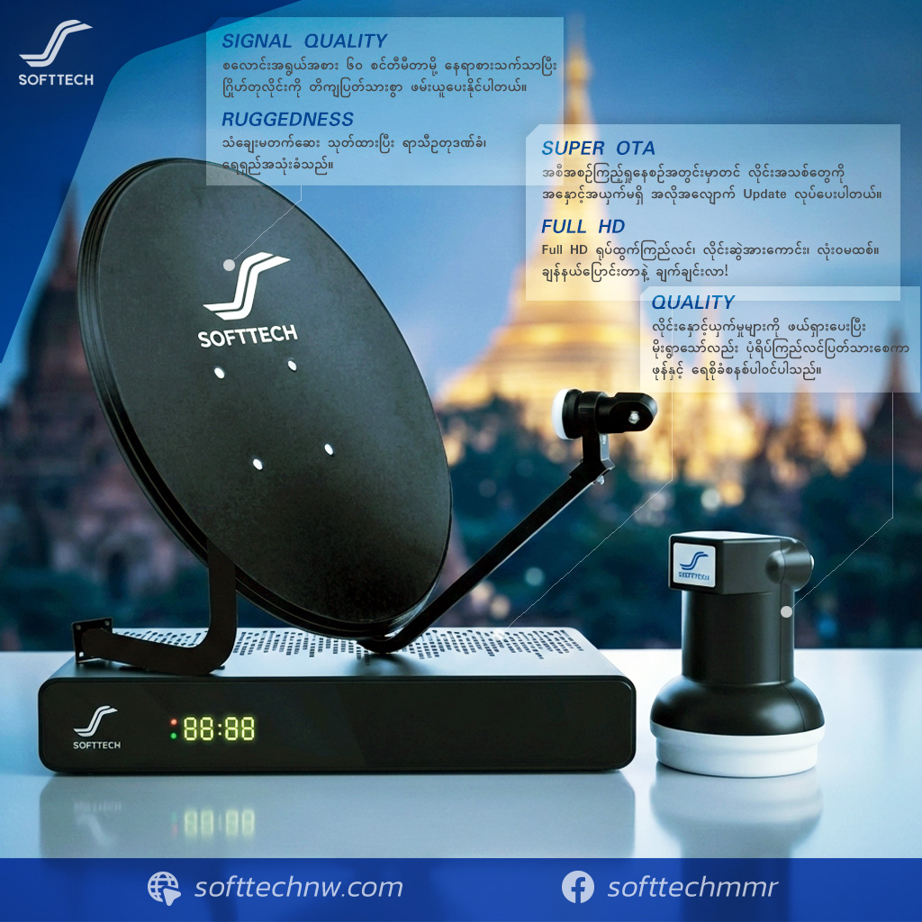 Softtech satellite receiver system with dish antenna, set-top box and LNB